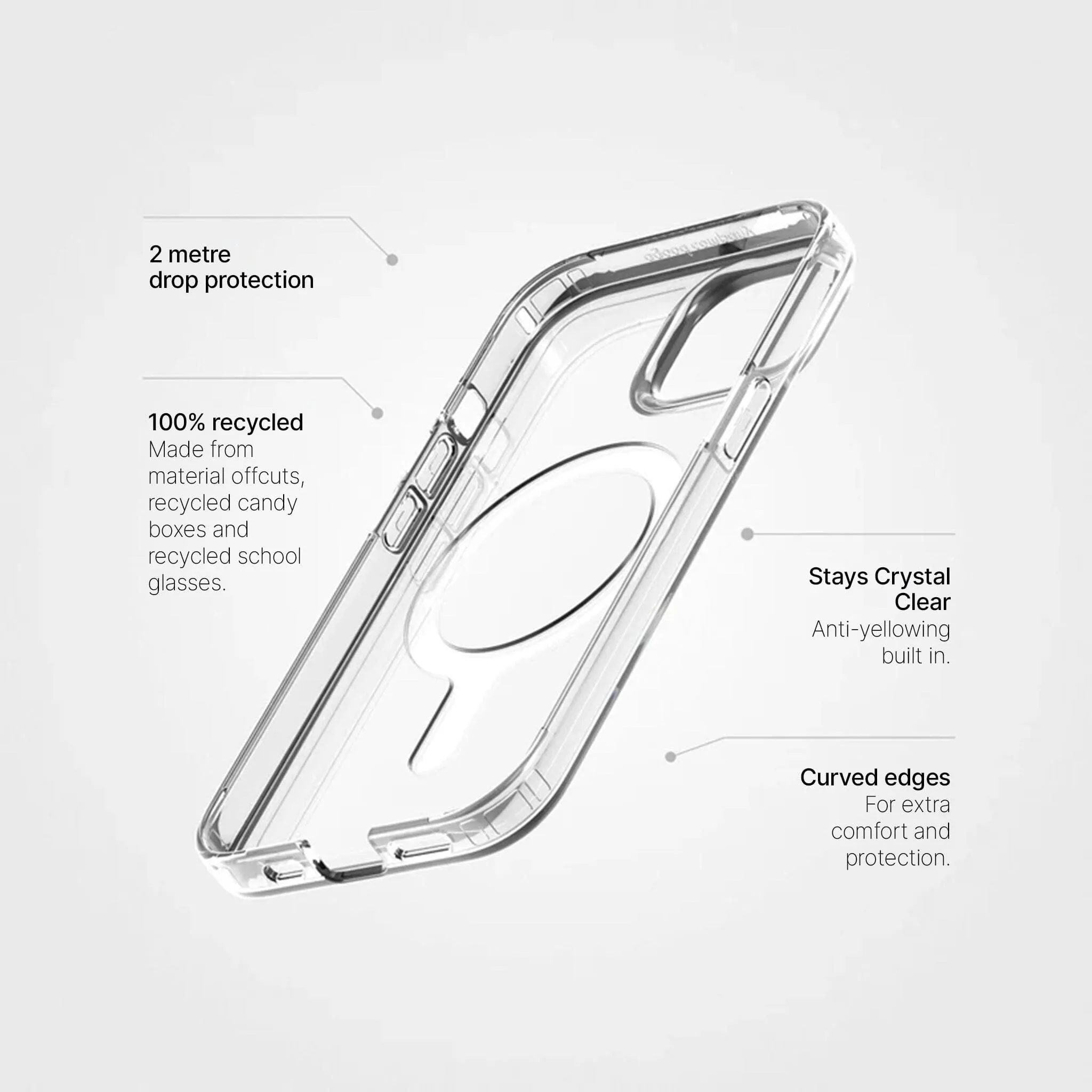 Samsung Clear Phone Case, Recycled - 2m Drop Protection | CLRPRTCT™